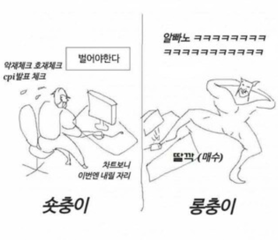 딸깍 주식