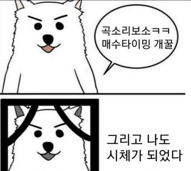 인간지표 매매법