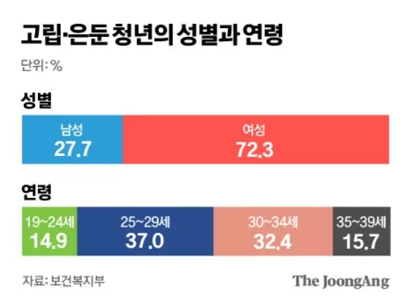 한욕자약 사례2